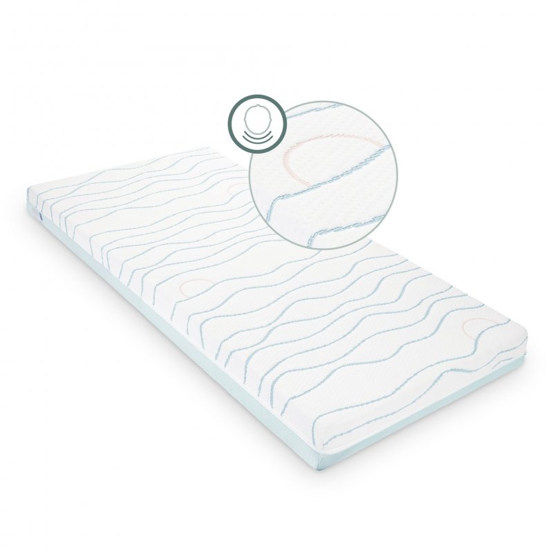 Produkt - Dětská matrace COSY´LITE Ergonomic 60x120cm